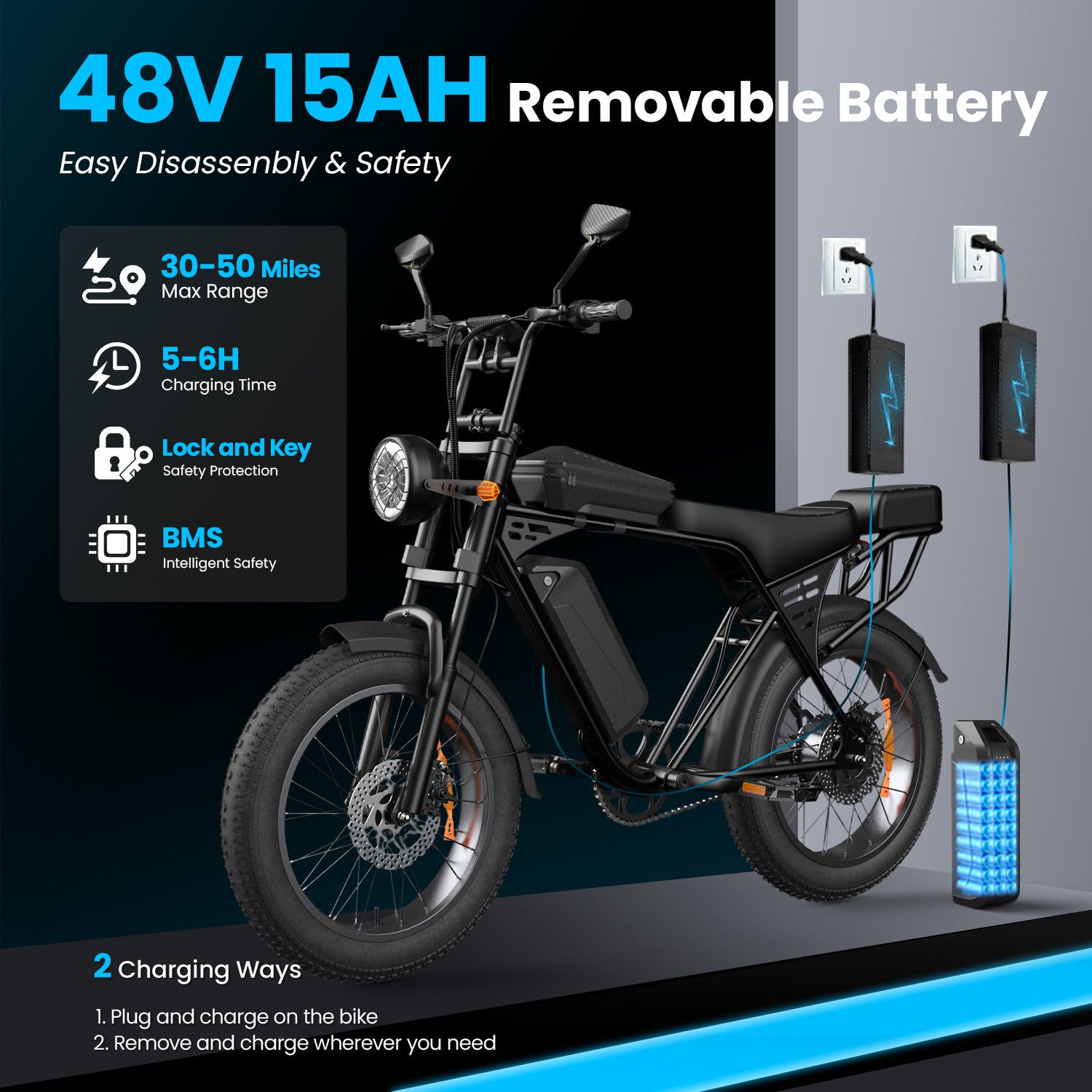 Aairsk X5 20" Electric City EBike for Adults, Fat Tire Ebike, 250W High Speed Brushless  Motor, Removable 48V 15Ah Battery, Shimano 7-Speed, LCD Display with Card Access, Complimentary accessories