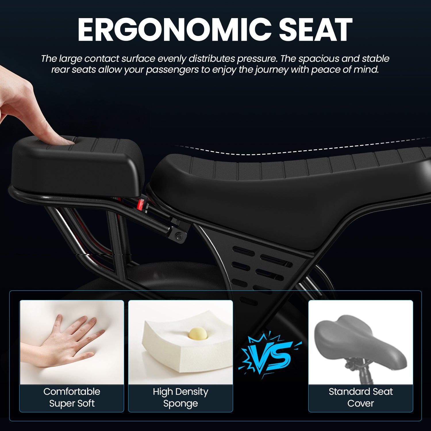 Aairsk X5 20" Electric City EBike for Adults, Fat Tire Ebike, 250W High Speed Brushless  Motor, Removable 48V 15Ah Battery, Shimano 7-Speed, LCD Display with Card Access, Complimentary accessories