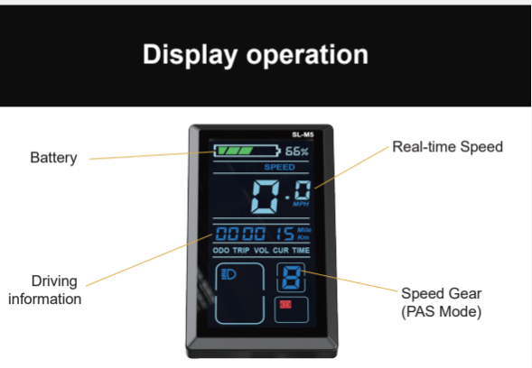Aairsk EBIKE LCD Smart Meter （Please note your ebike model）